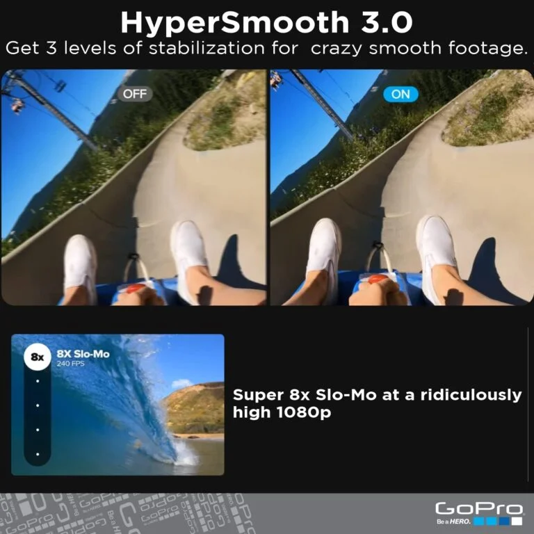 GoPro HERO9 Black Review